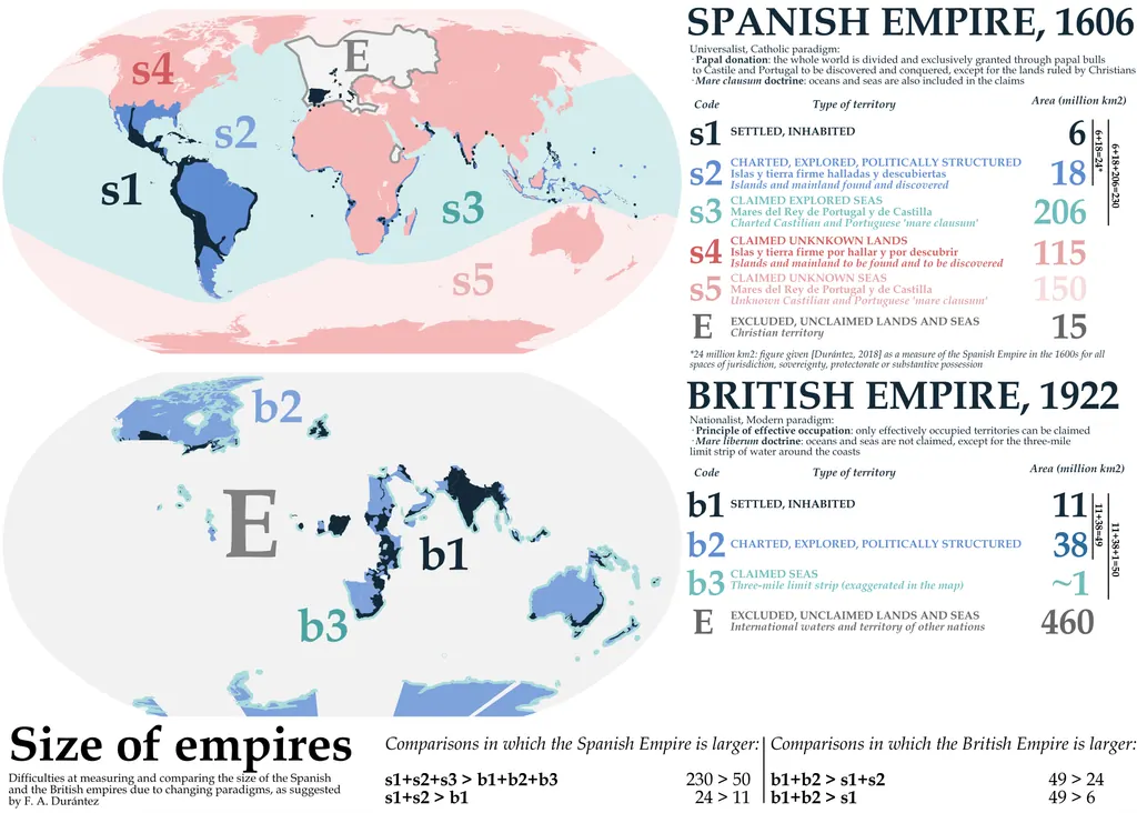 Mapa comparativo de la extensión de los imperios español y británico